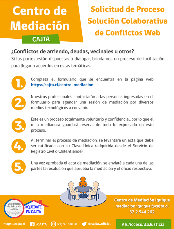 Centro de Mediación CAJTA