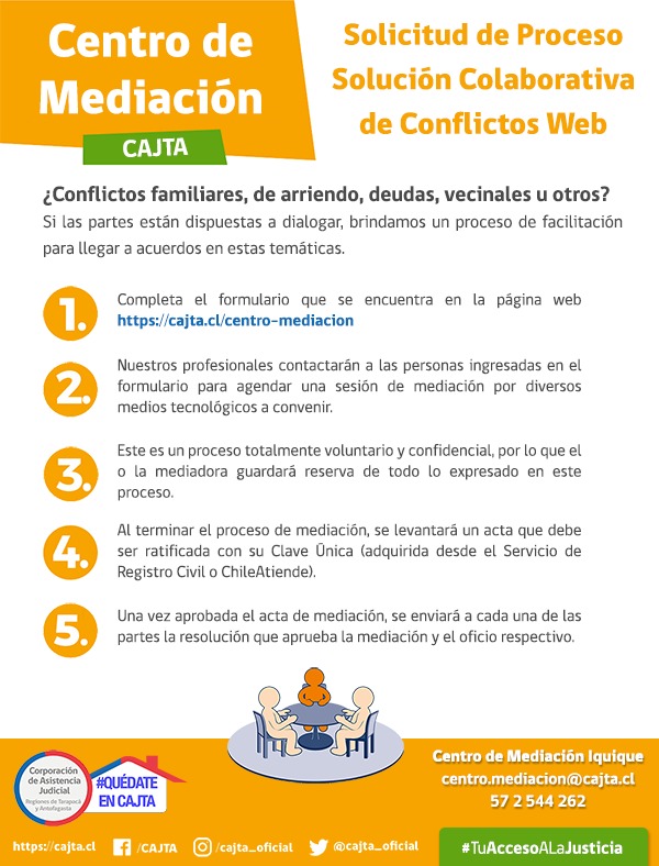Servicios del Centro de Mediación de la CAJTA