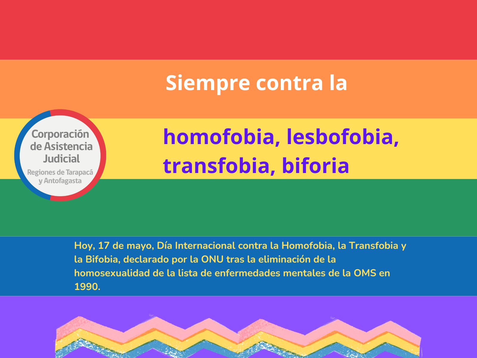 Día contra la Homofobia, Lesbofobia, Transfobia, Biforia
