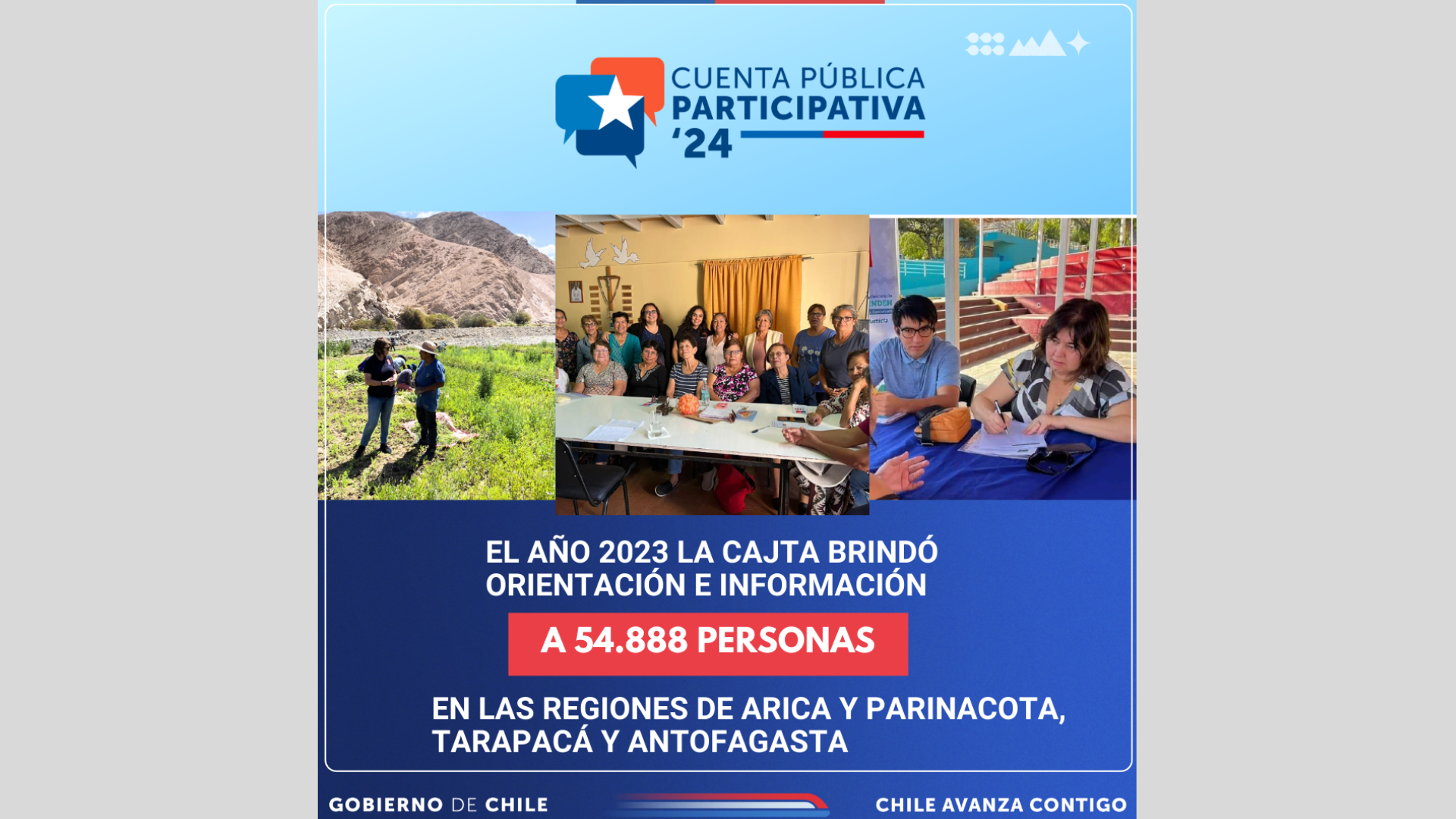 El año 2023 brindamos a 54.888 personas orientación e información